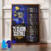 NFL Miami Dolphins 2025 Schedule Season Home Decor Poster Canvas
