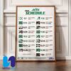NFL Philadelphia Eagles 2025 Schedule Season Home Decor Poster Canvas