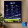 Fulham FC Premier League Fixtures 2025-26 Full Season Schedule Released Home Decor Poster Canvas