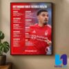 Newcastle Fixtures For The 2025-26 Premier League Season Home Decor Poster Canvas